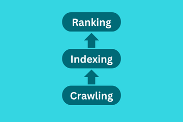 How Search Engines Work